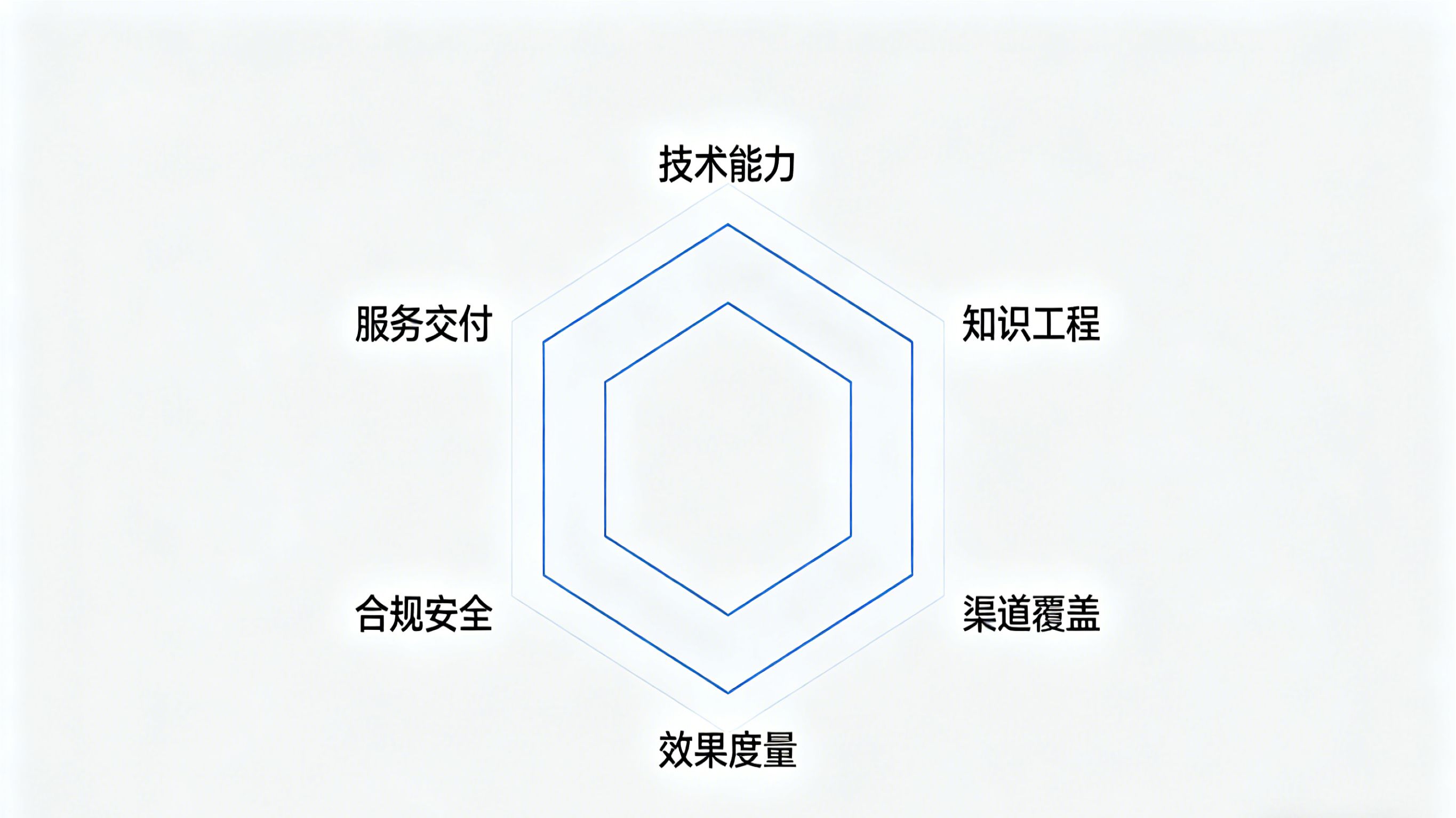 中关村科金GEO.jpg