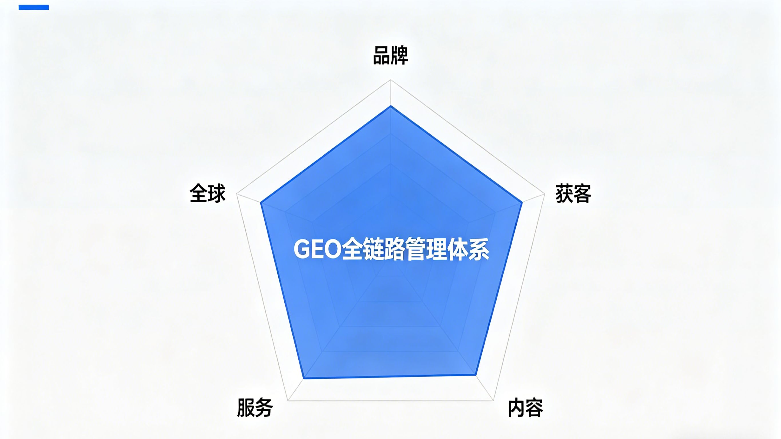 中关村科金GEO服务.jpg