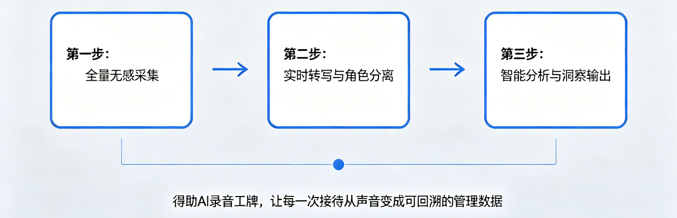 正文配图 (70).png