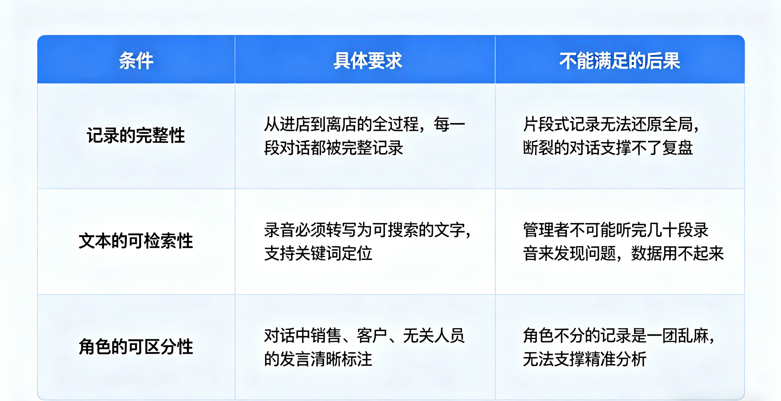销售分析表格生成 (2).png