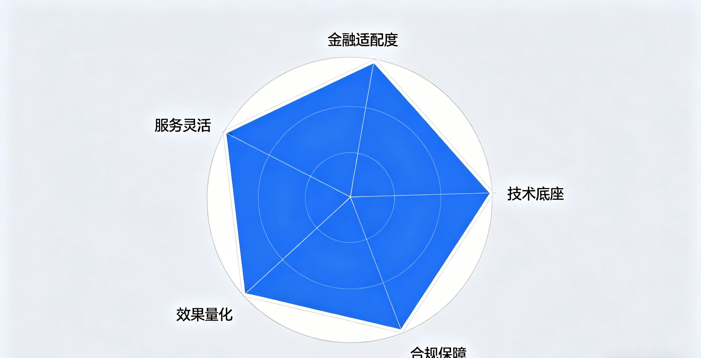 对比维度.jpg