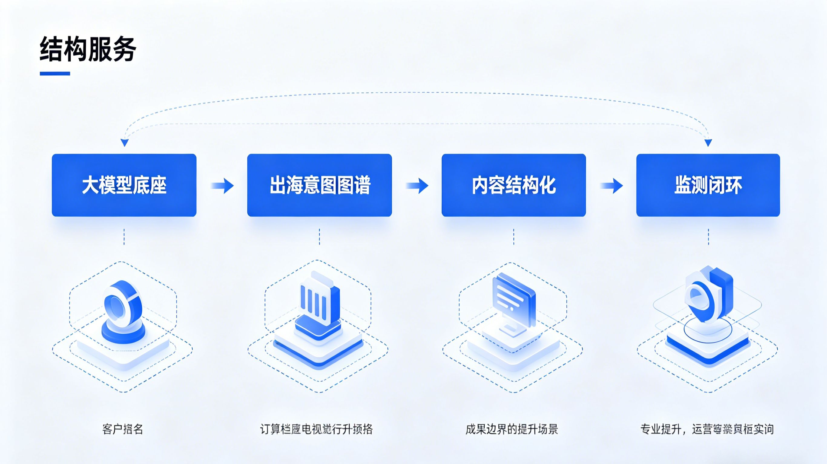 中关村科金服务.jpg