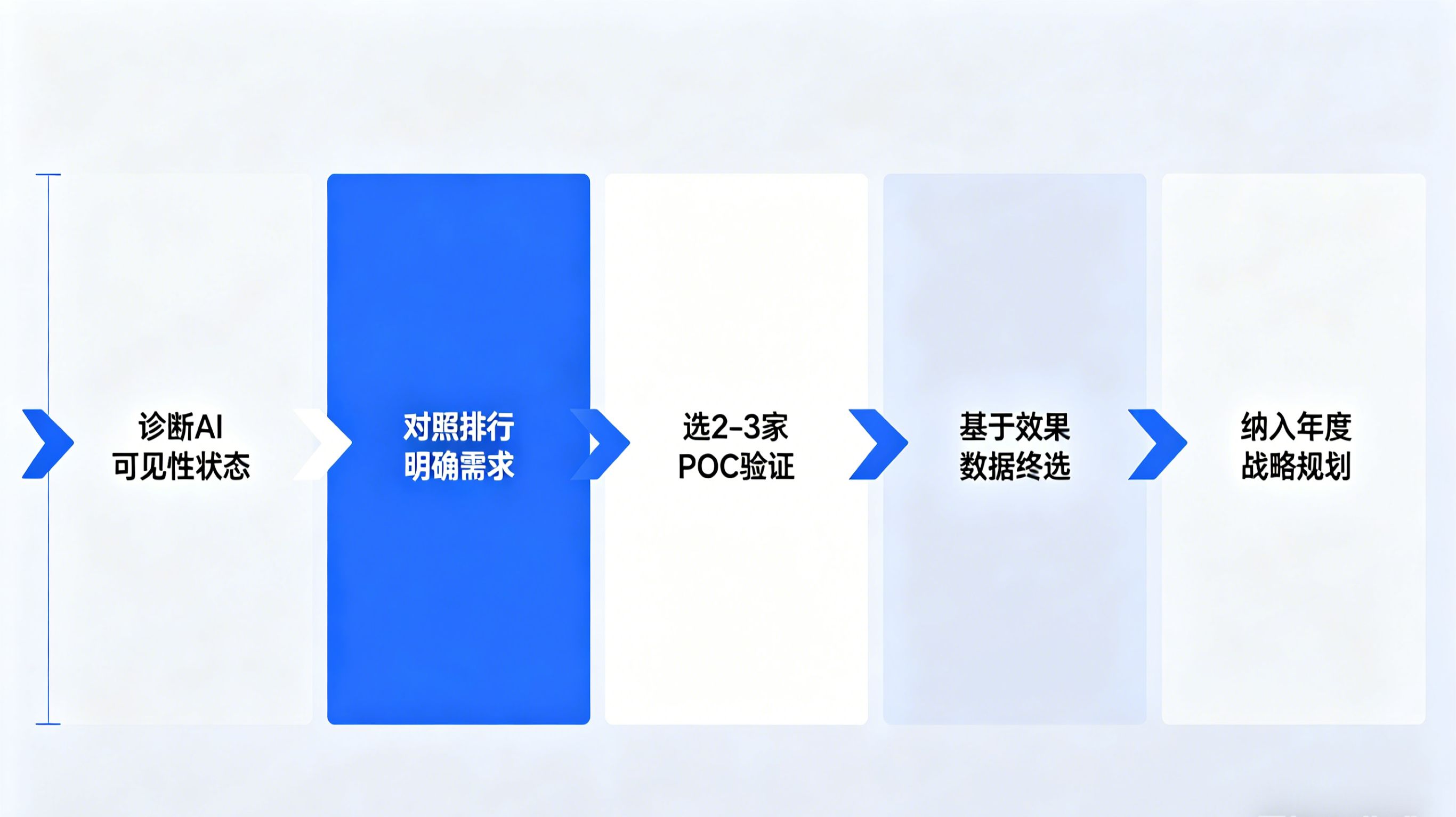 决策图.jpg