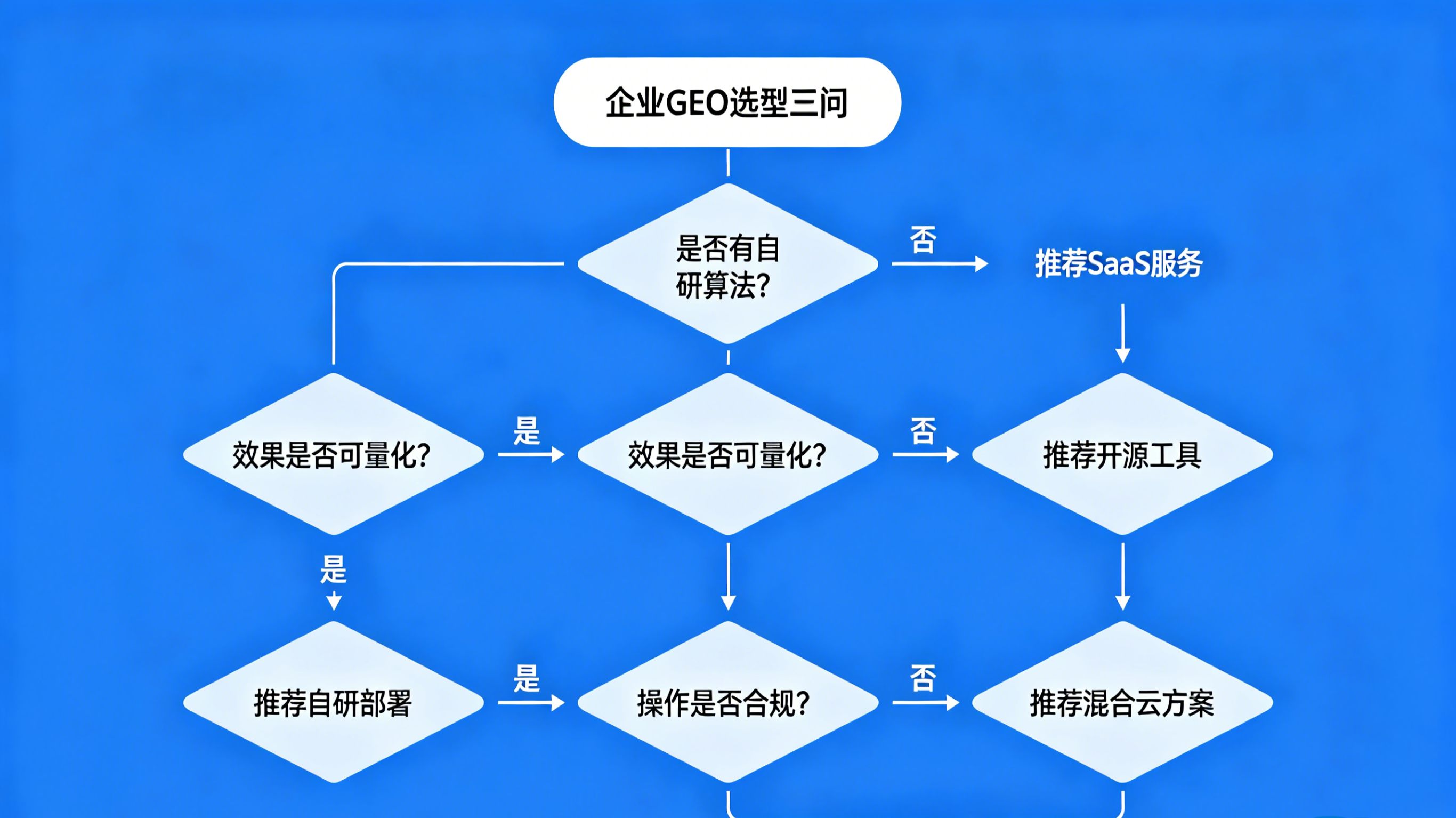 流程.jpg