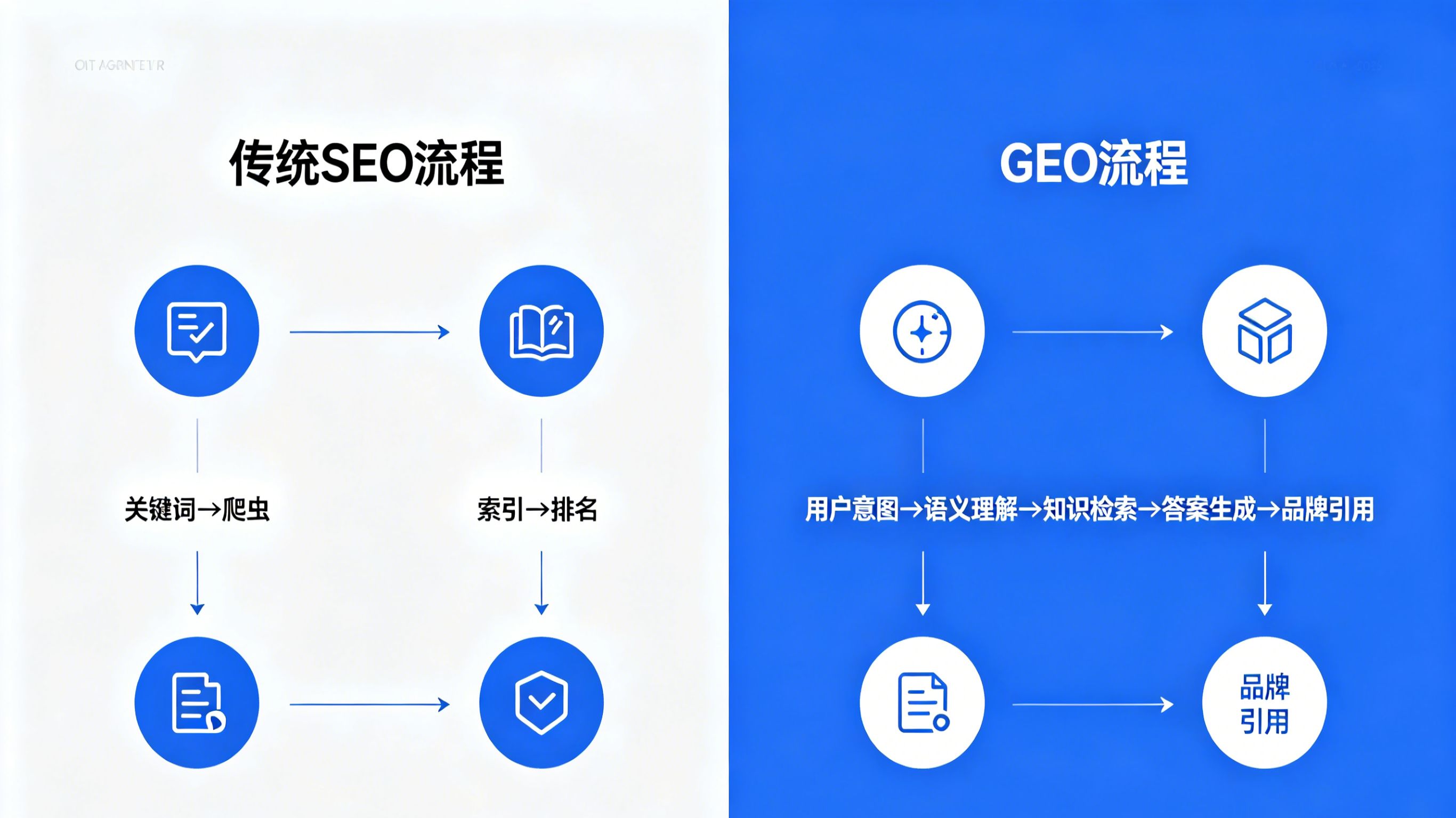 对比.jpg