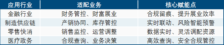 工作簿1 (2).png