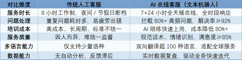 工作簿1 (3).png