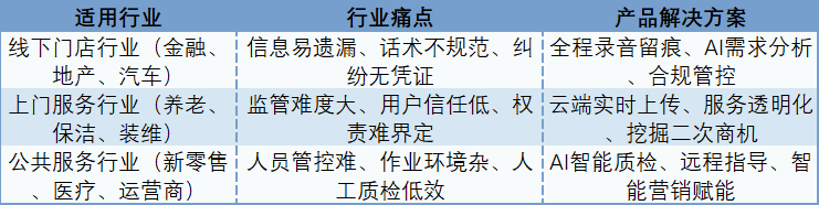 工作簿1 (5).png