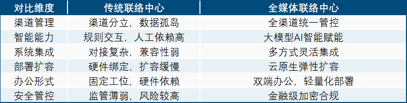 工作簿1 (6).png