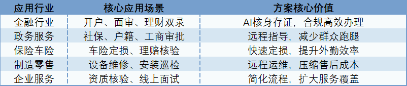 工作簿1 (7).png