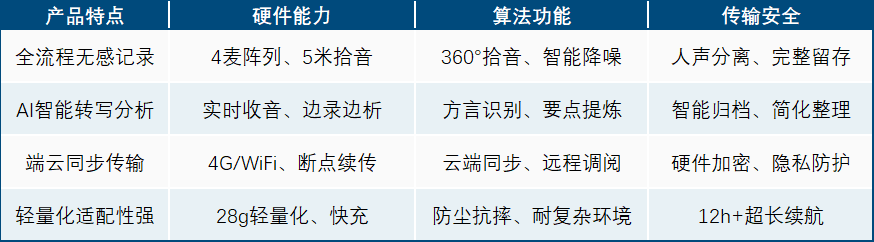 工作簿1 (9).png