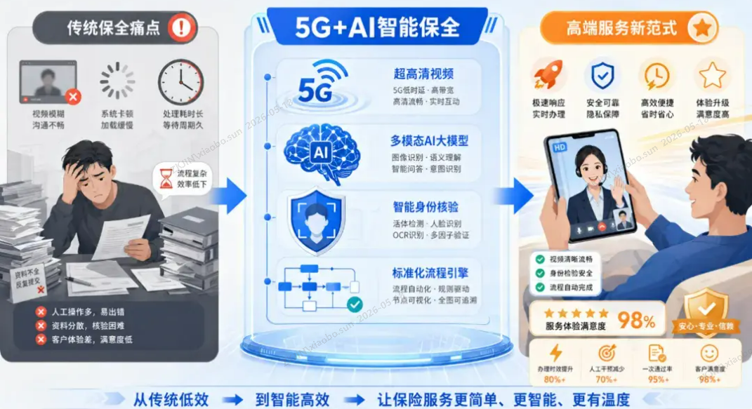 screenshot-20260518-092832.png