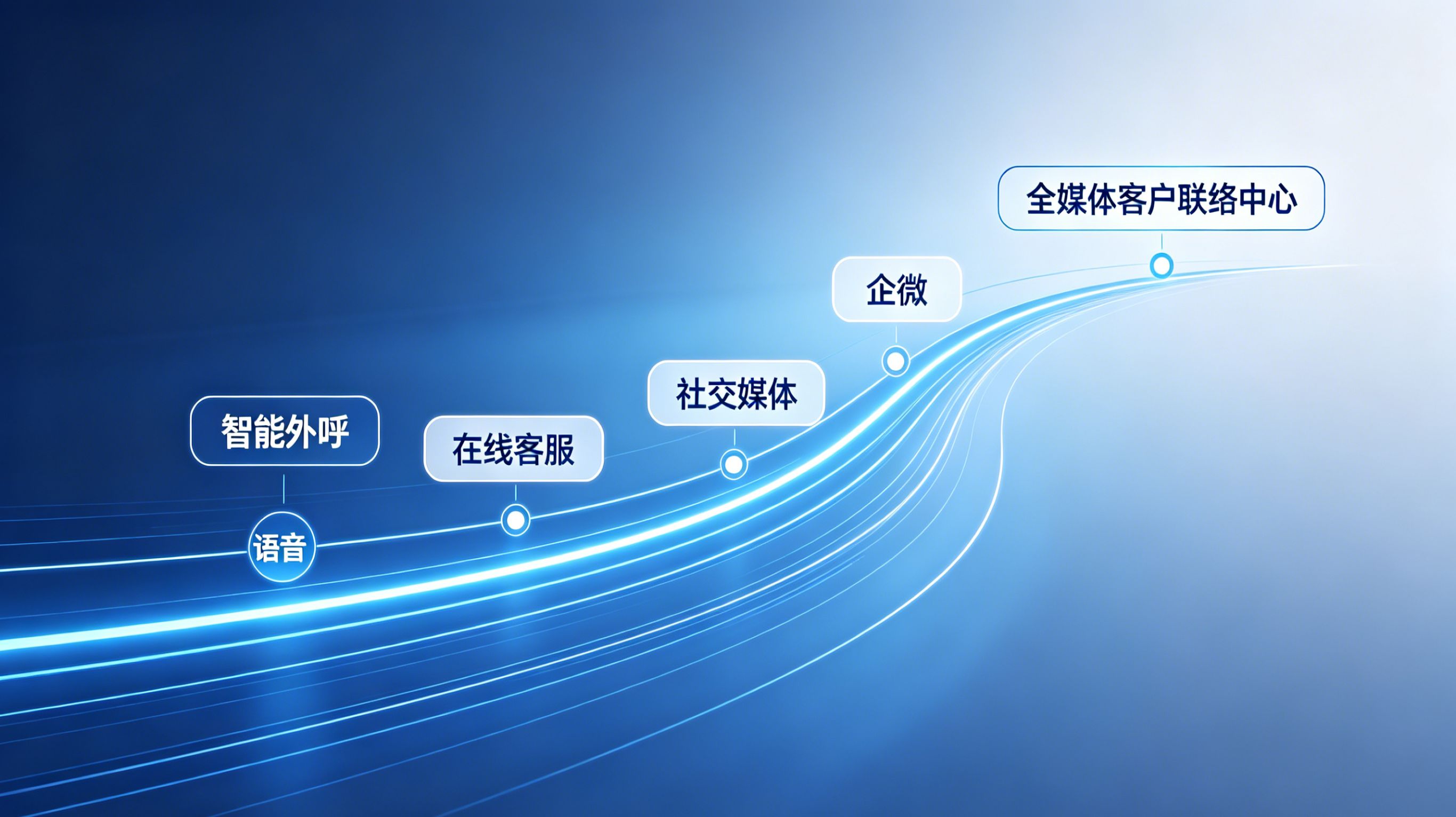 全媒体中心.jpg