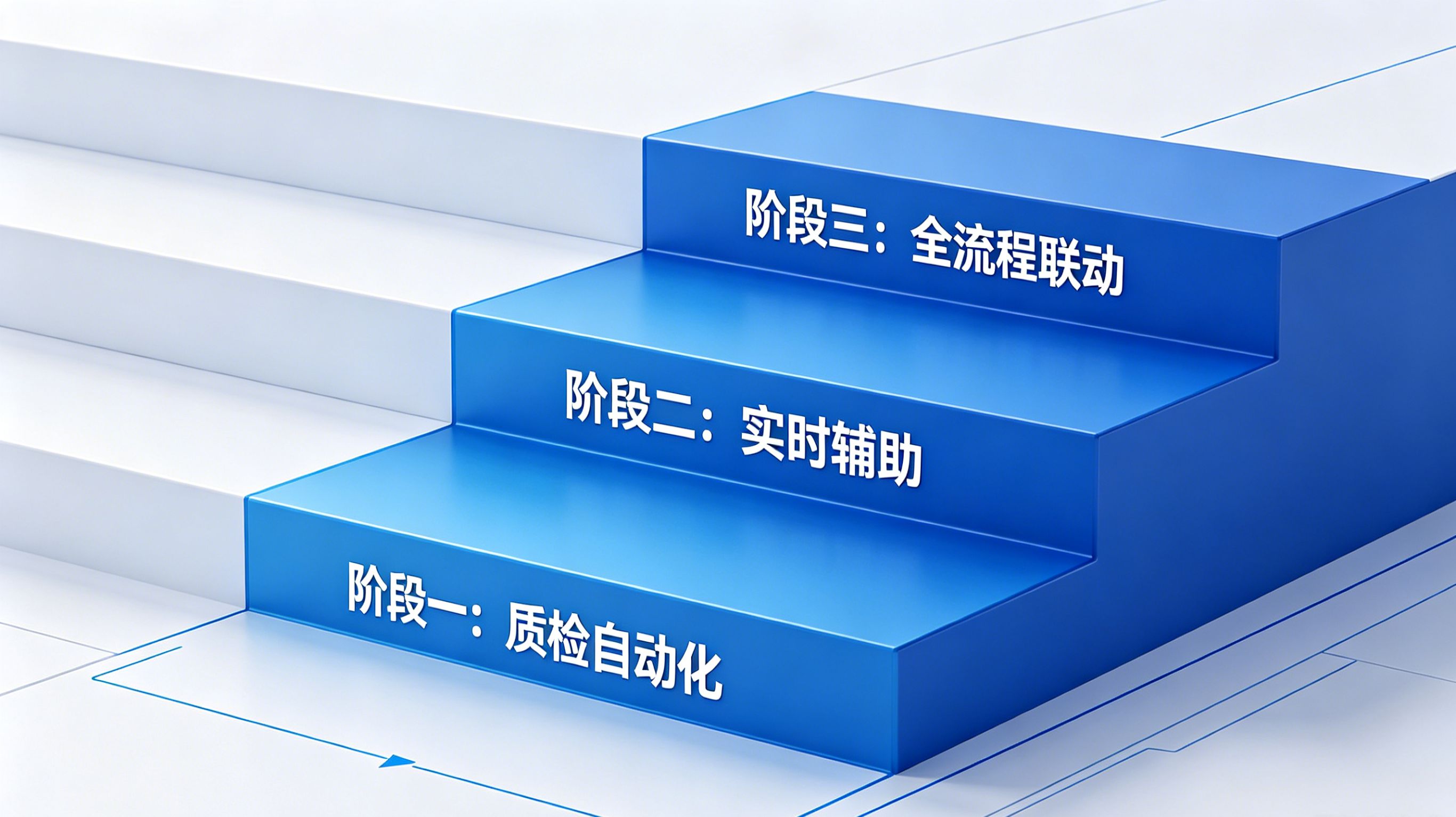 搭建步骤.jpg