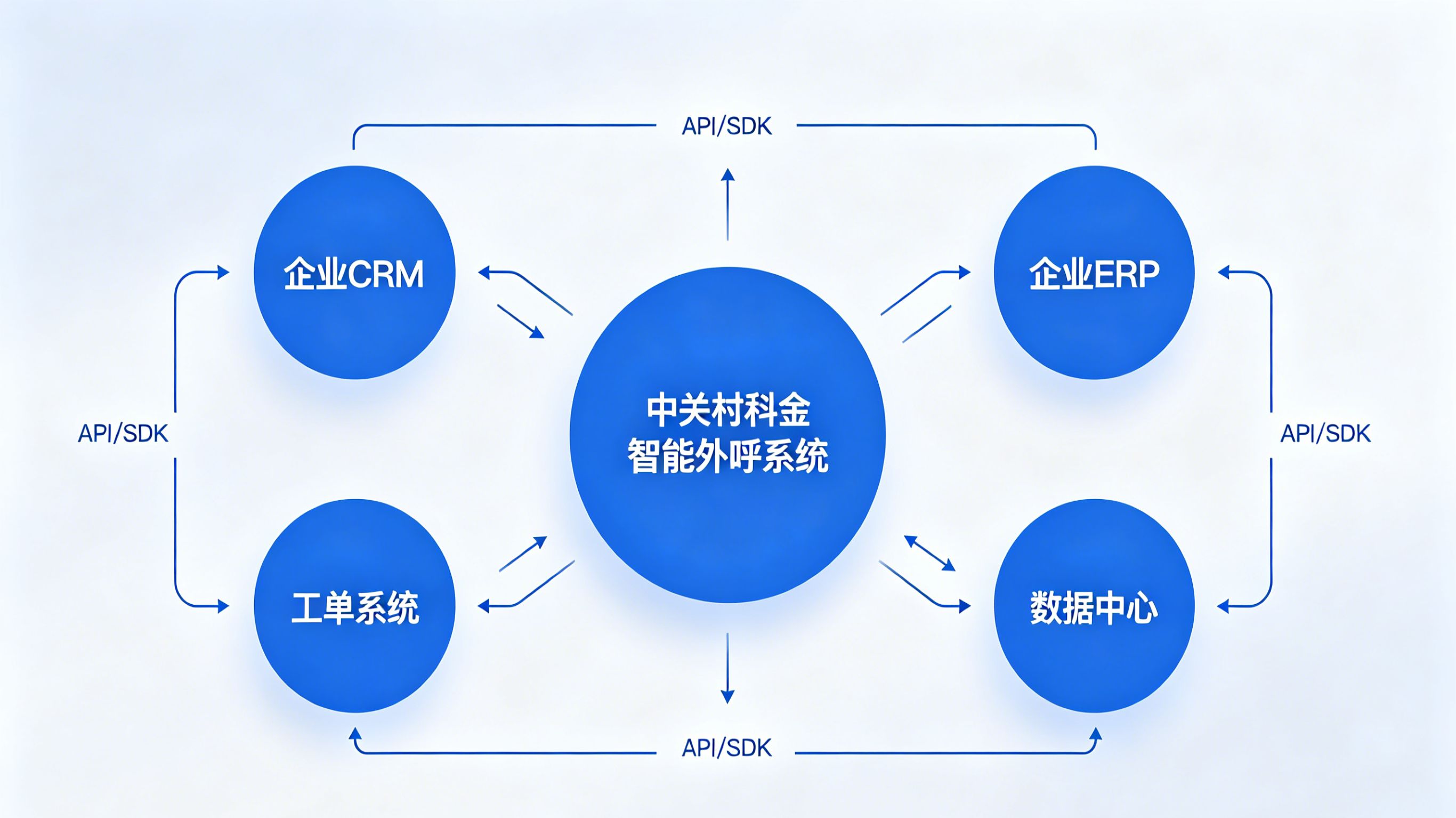 工单.jpg
