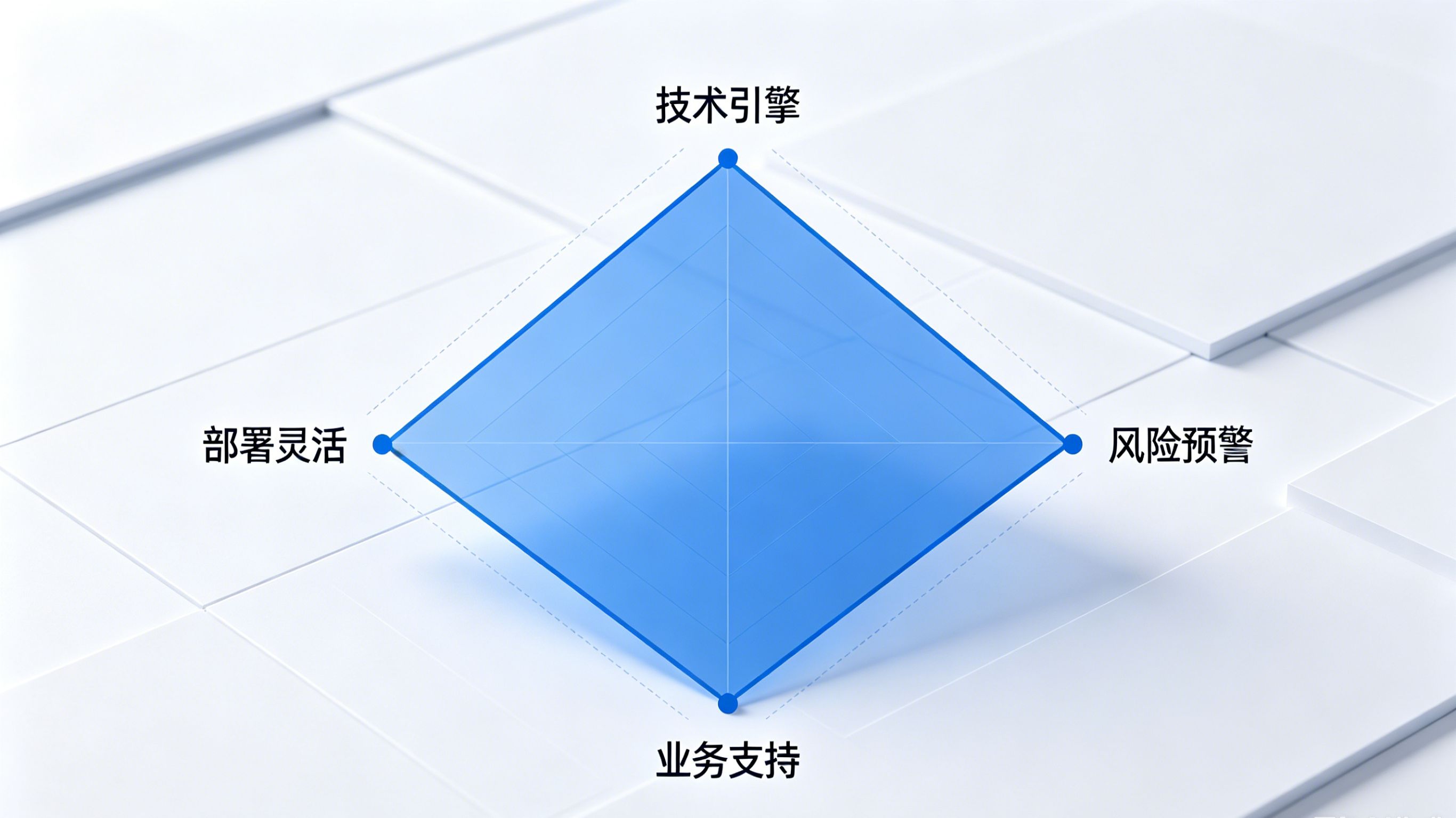 雷达图.jpg