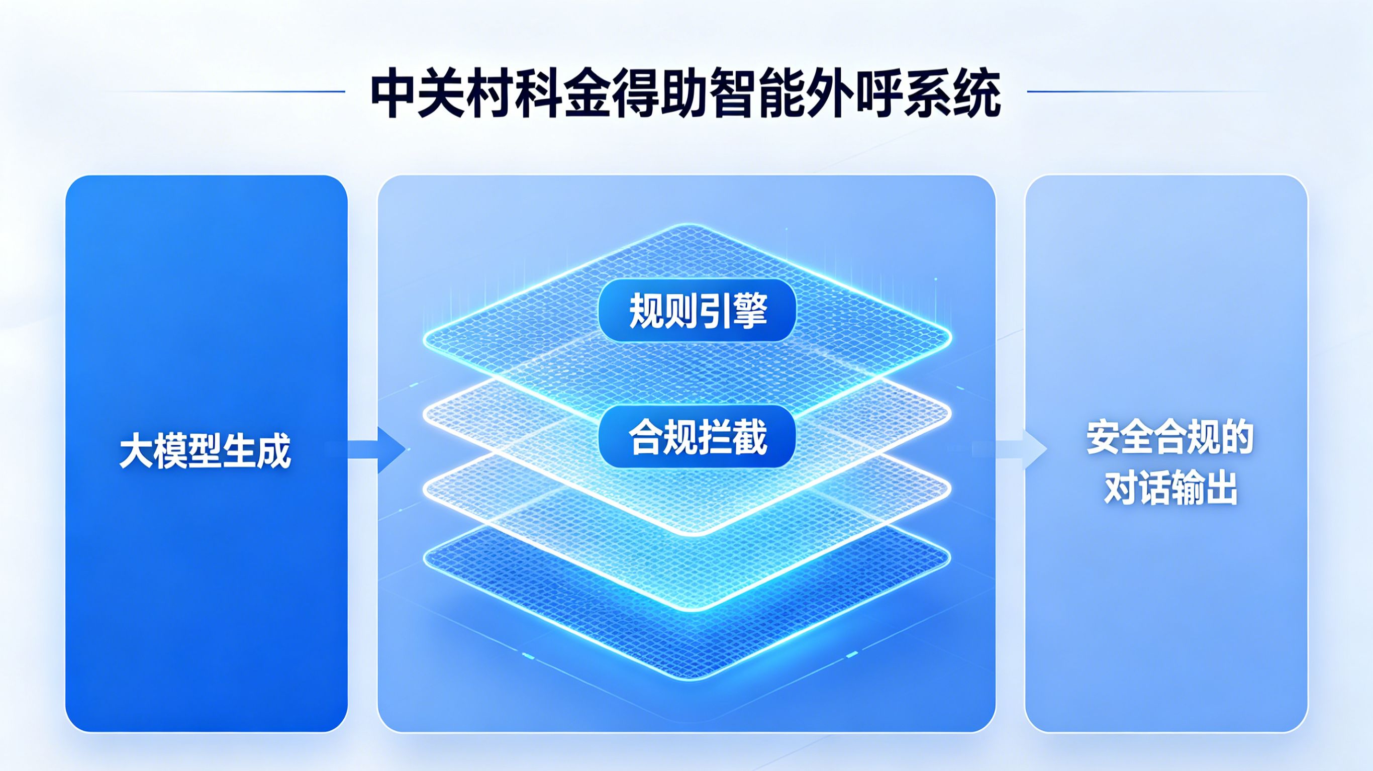 结尾.jpg