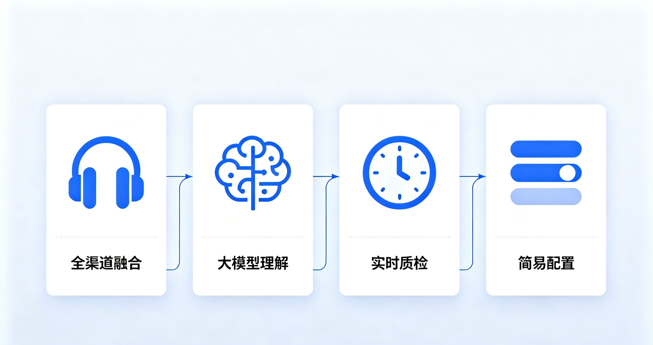 流程.jpg