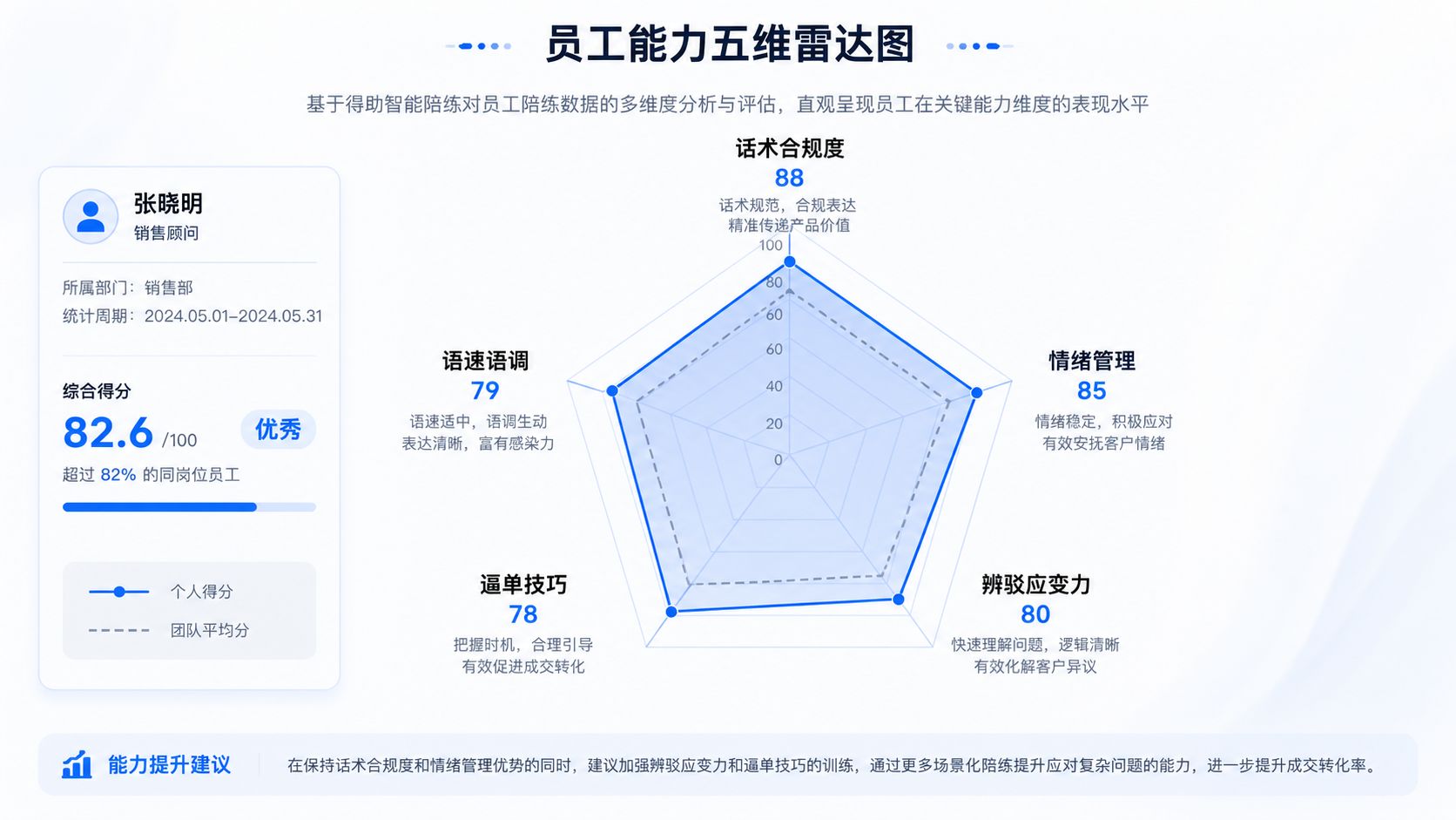 分析维度.jpg