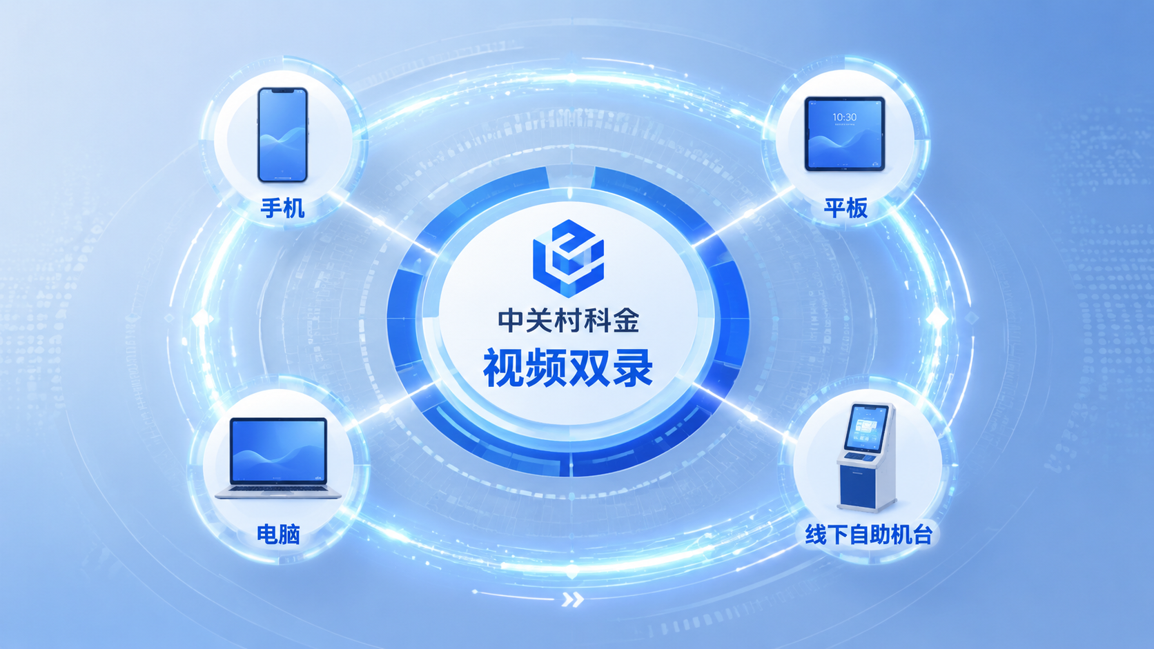 中关村科金得助视频双录系统拥有良好的兼容性.png