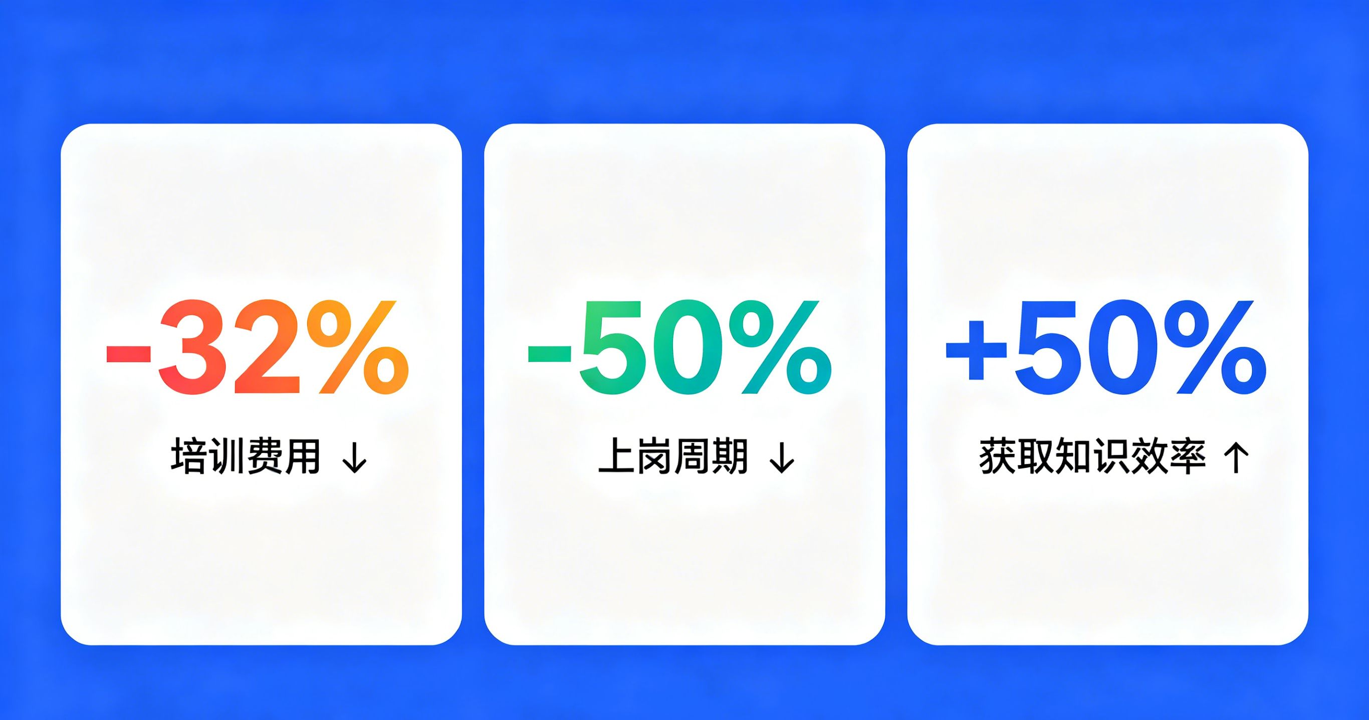 中关村科金AI陪练系统带来的实际效果.jpg