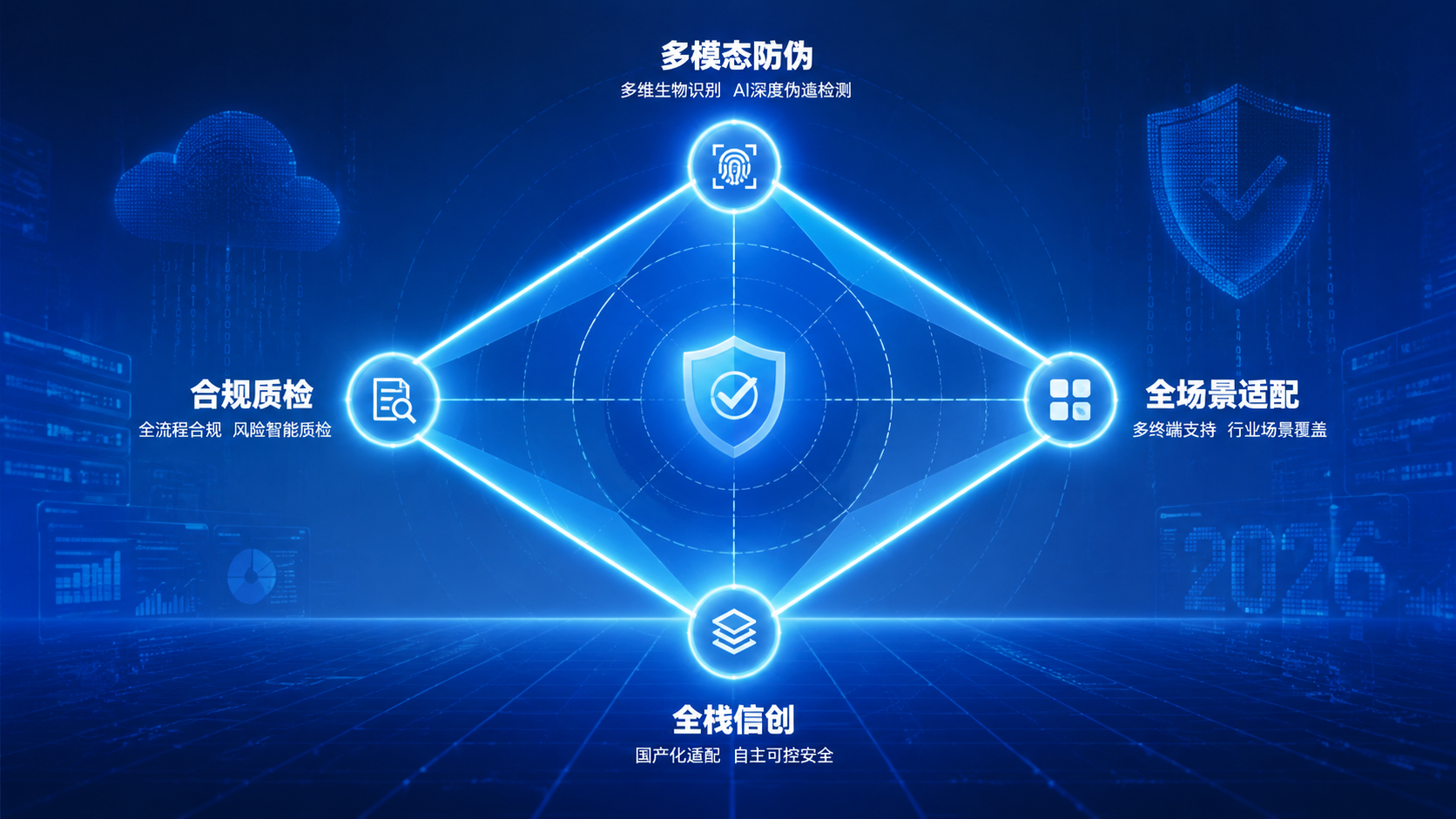企业智能双录系统选型四大核心维度.png
