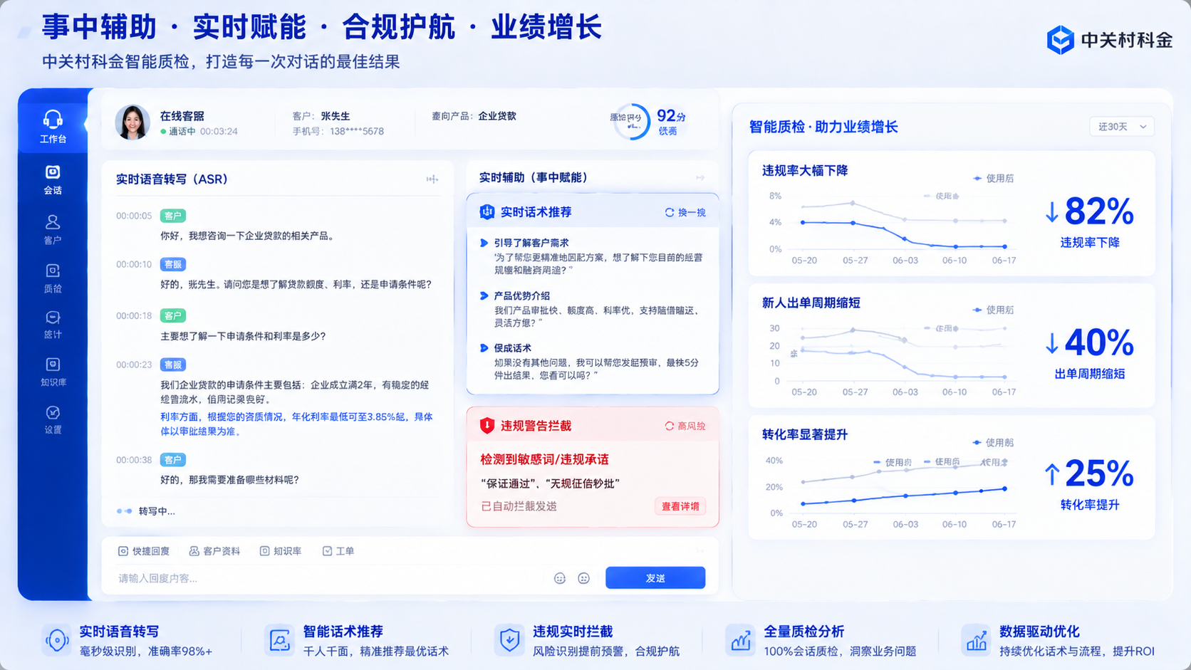 中关村科金智能质检平台优势解析.png