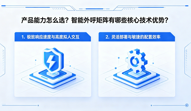 产品能力怎么选?智能外呼矩阵有哪些核心技术优势?