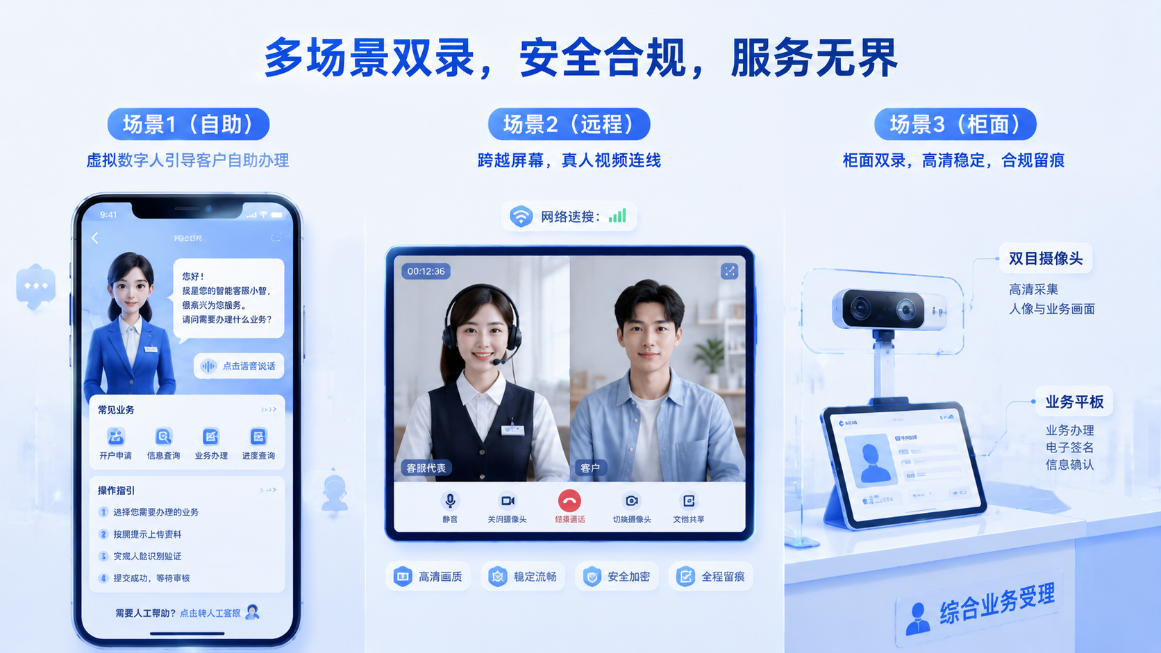 视频双录系统3大场景应用.png