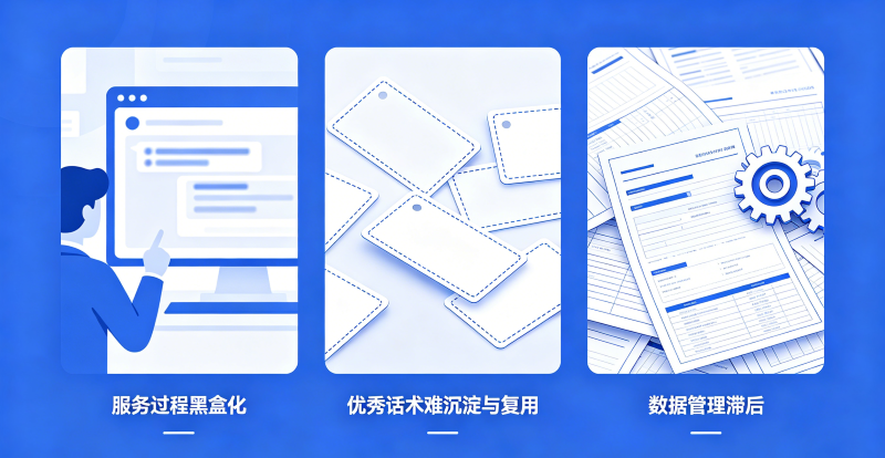 零售企业在客户服务中面临哪些核心痛点?