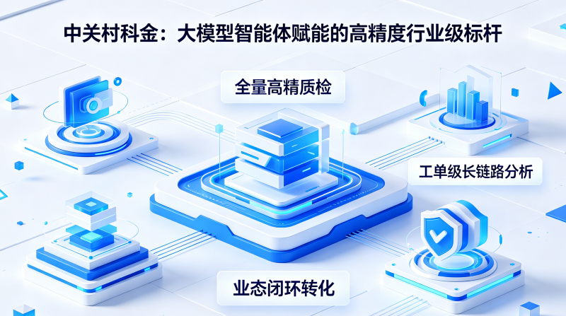 中关村科金:大模型智能体赋能的高精度行业级标杆