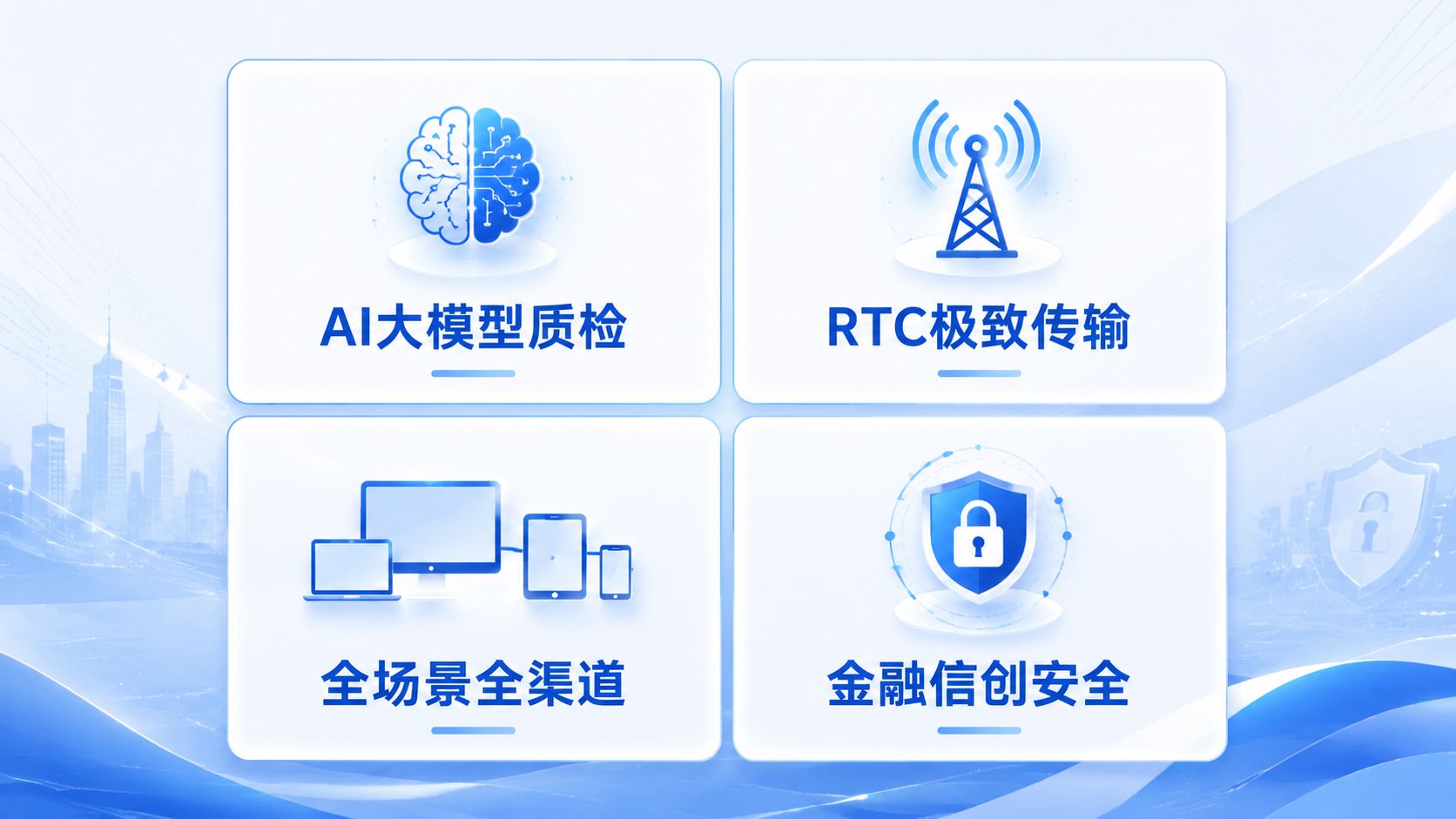双录系统选四大硬指.jpg