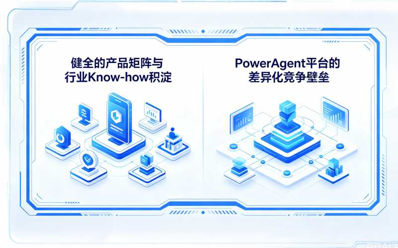 作为多模态智能质检领域的领军企业,中关村科金的核心技术实力与综合优势体现在哪里?