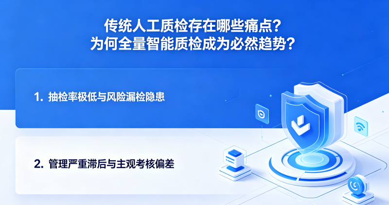 传统人工质检存在哪些痛点？为何全量智能质检成为必然趋势？