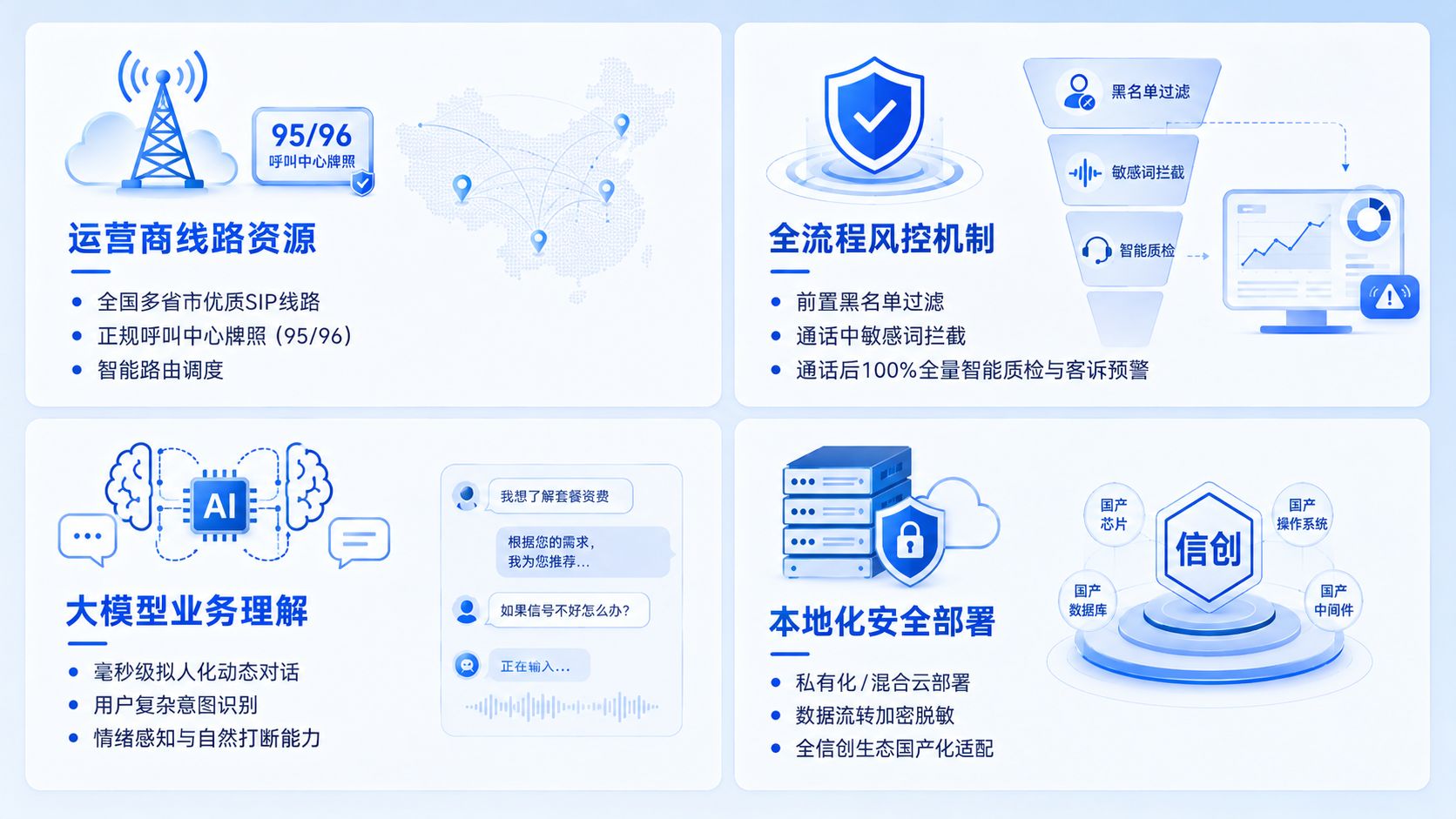 可靠外呼服务商选型标准.jpg