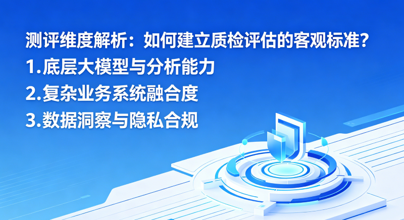 测评维度解析:如何建立质检评估的客观标准?