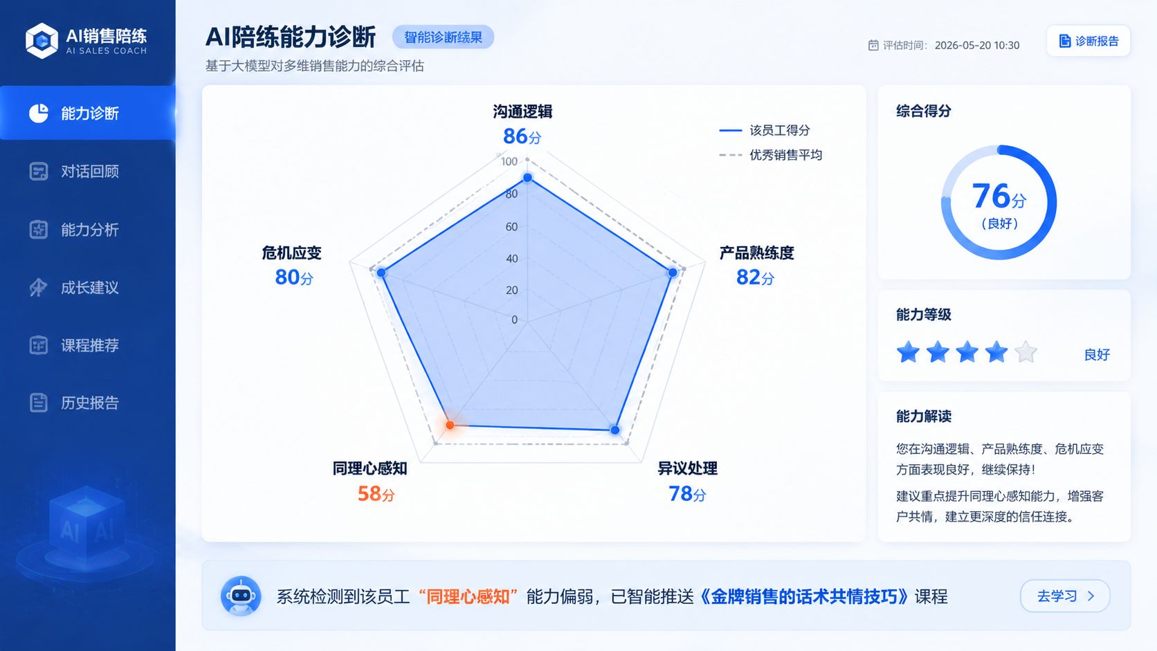 大模型学-练-考-评闭环智能诊断.jpg