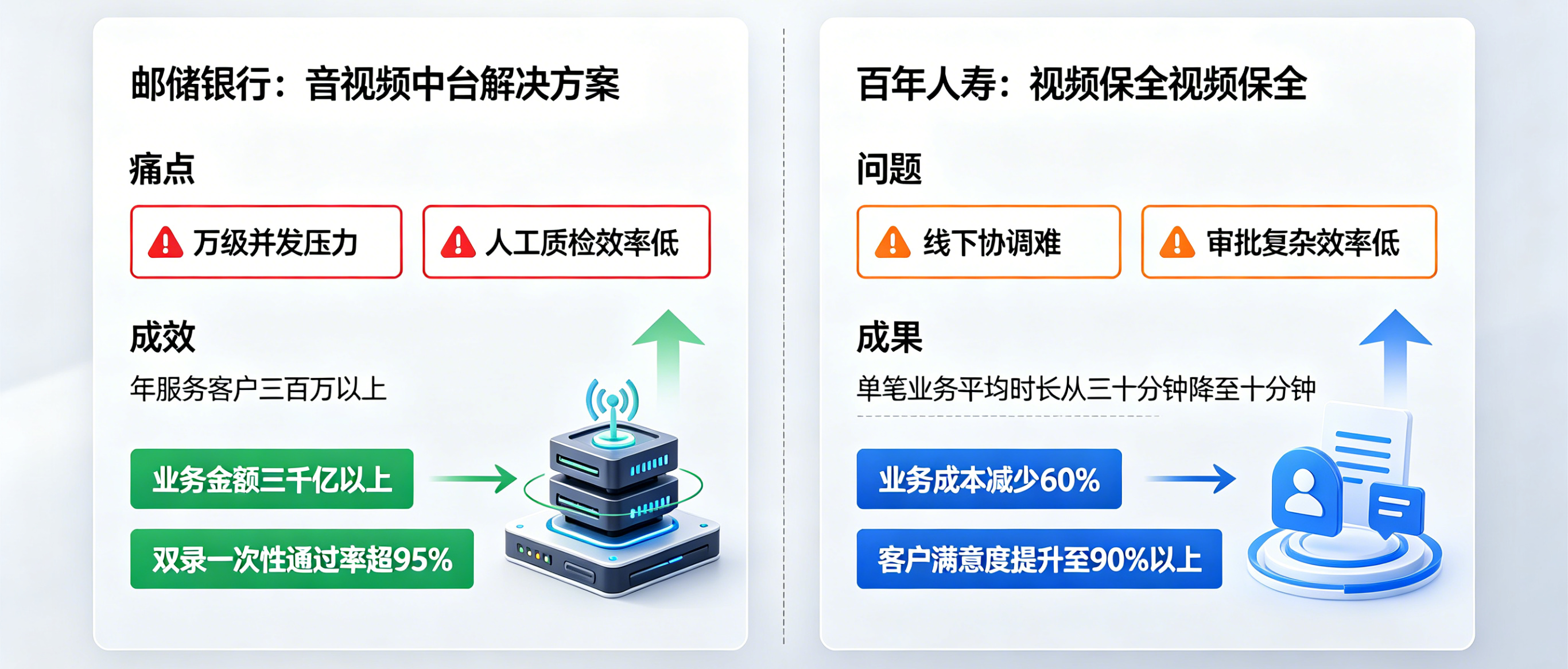 混合部署模式定义与架构 (2).png