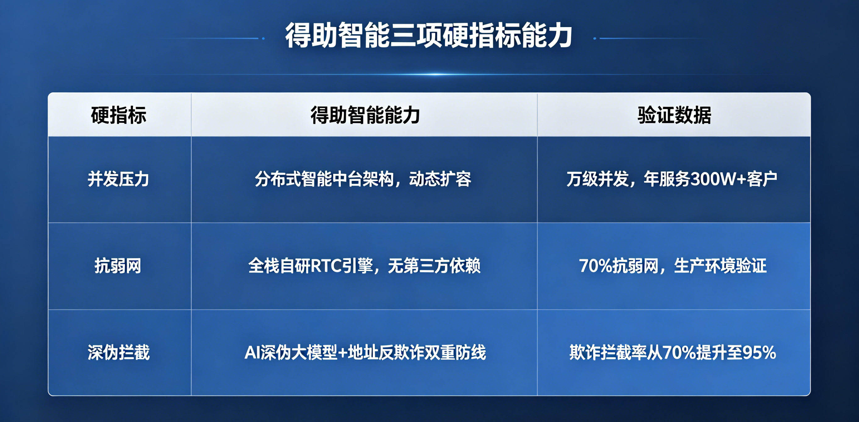 混合部署模式定义与架构 (11).png