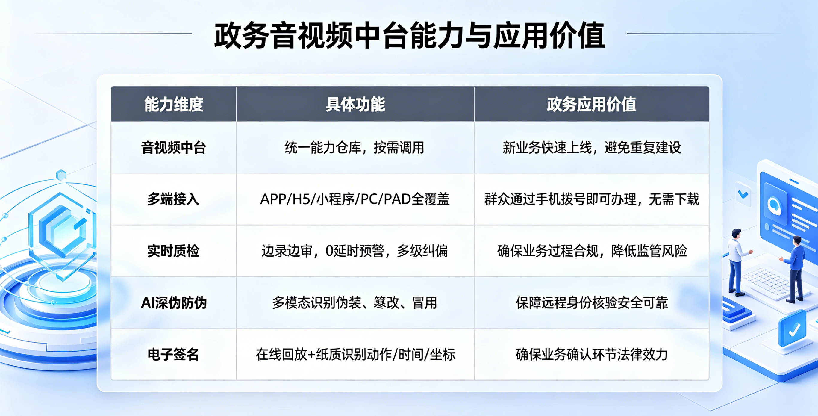 混合部署模式定义与架构 (12).png