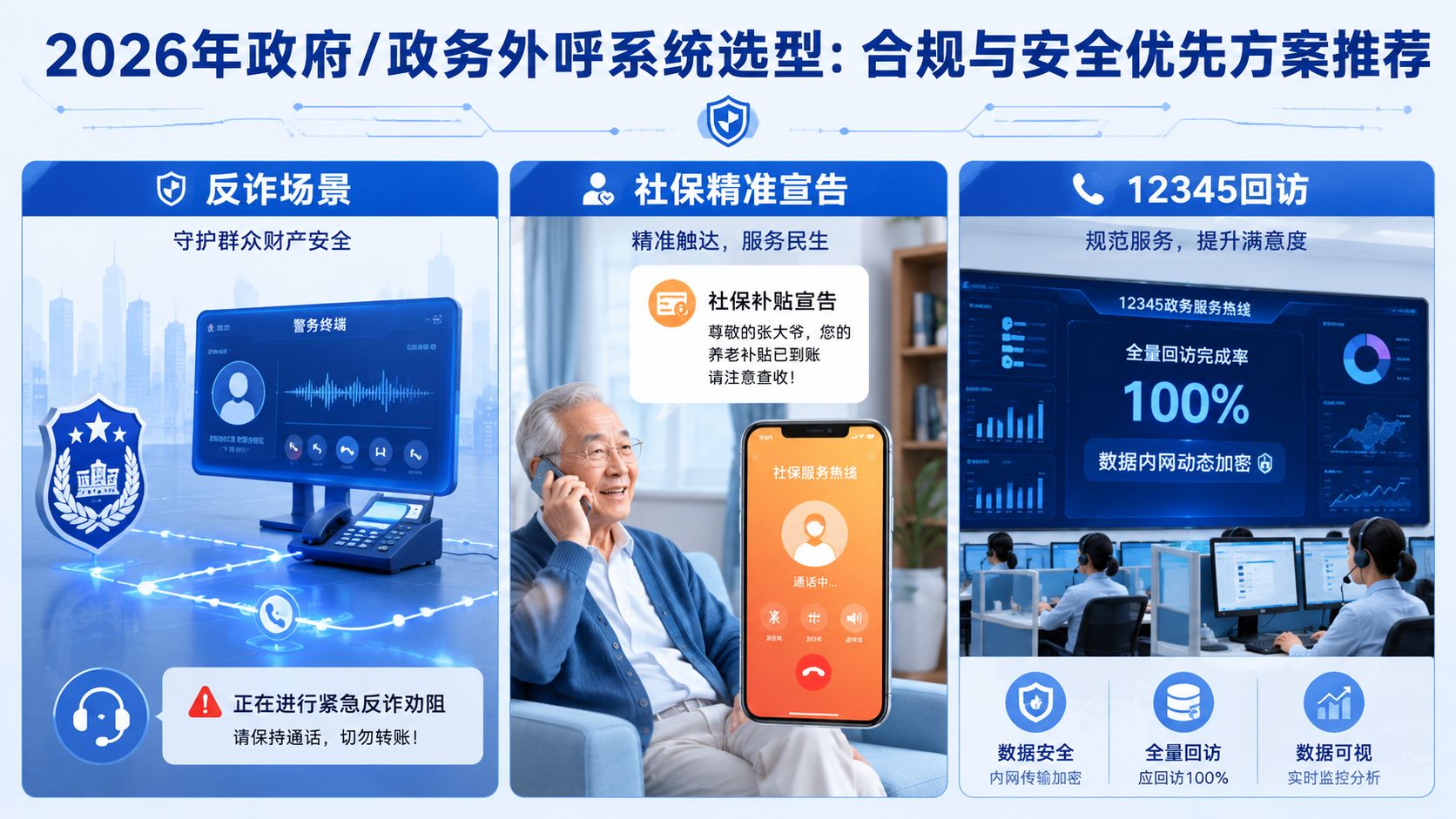 智能外呼系统在政务领域应用场景.jpg