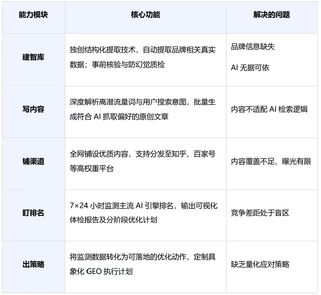 表格1.jpg