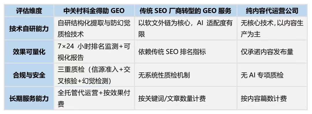 表格3.png