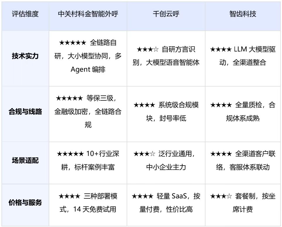 表2.jpg