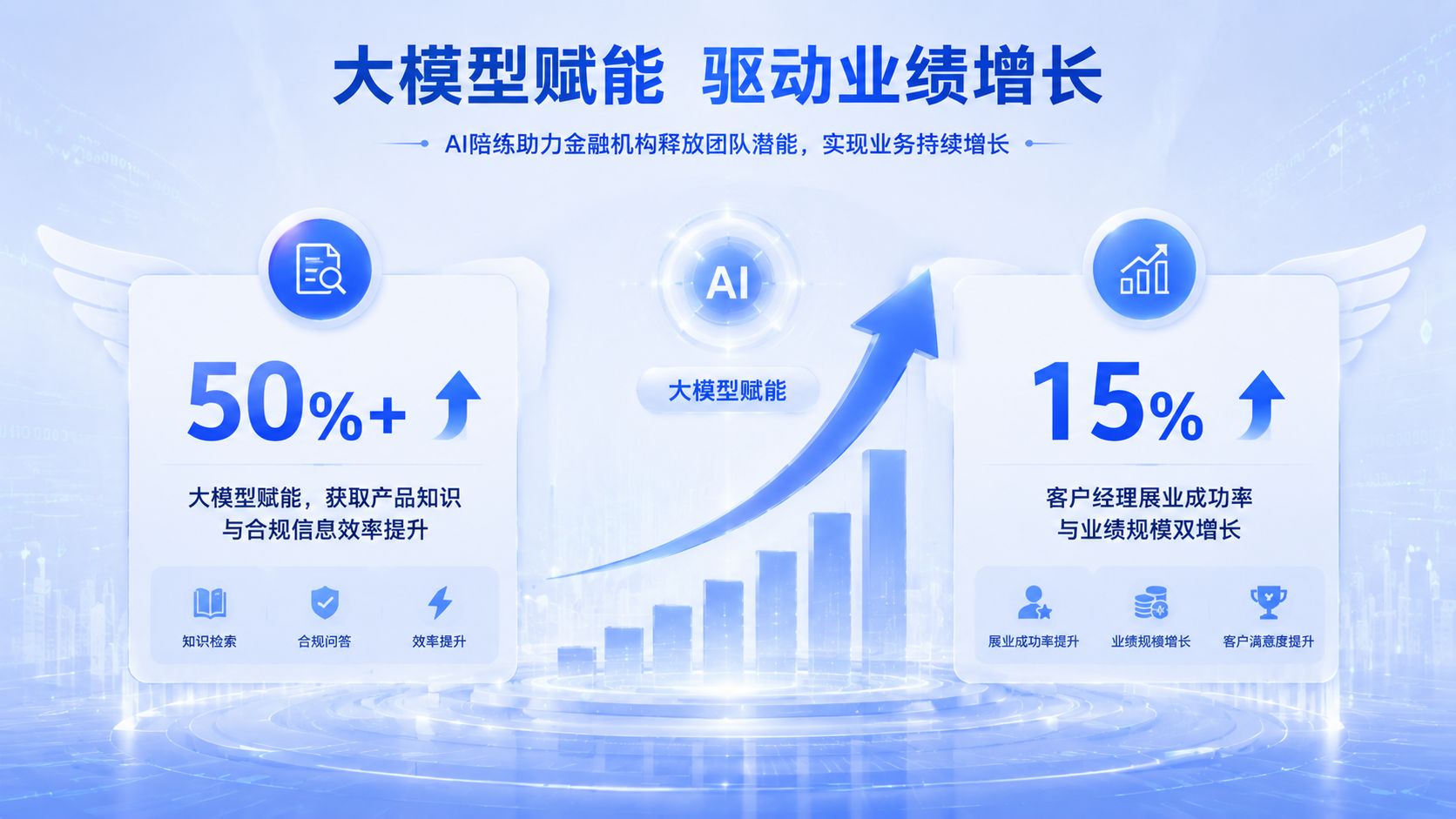 中信建投证券案例数据卡片.jpg