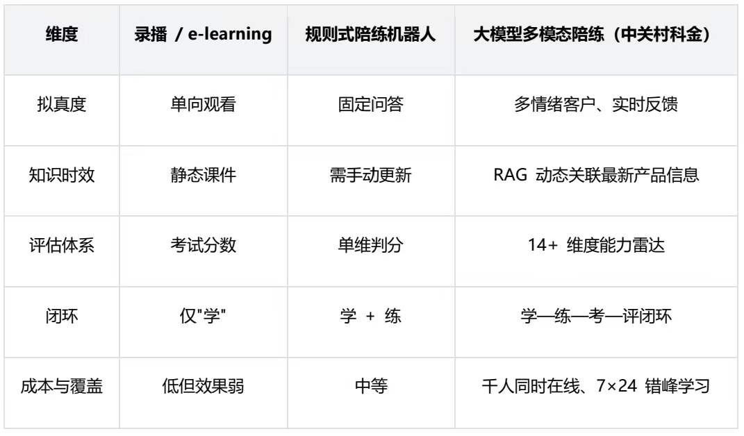 表.jpg