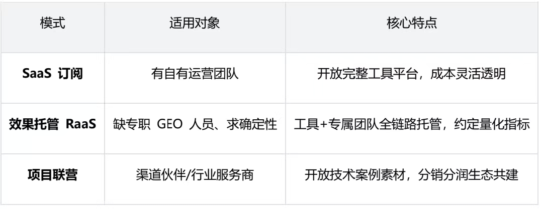 表.jpg