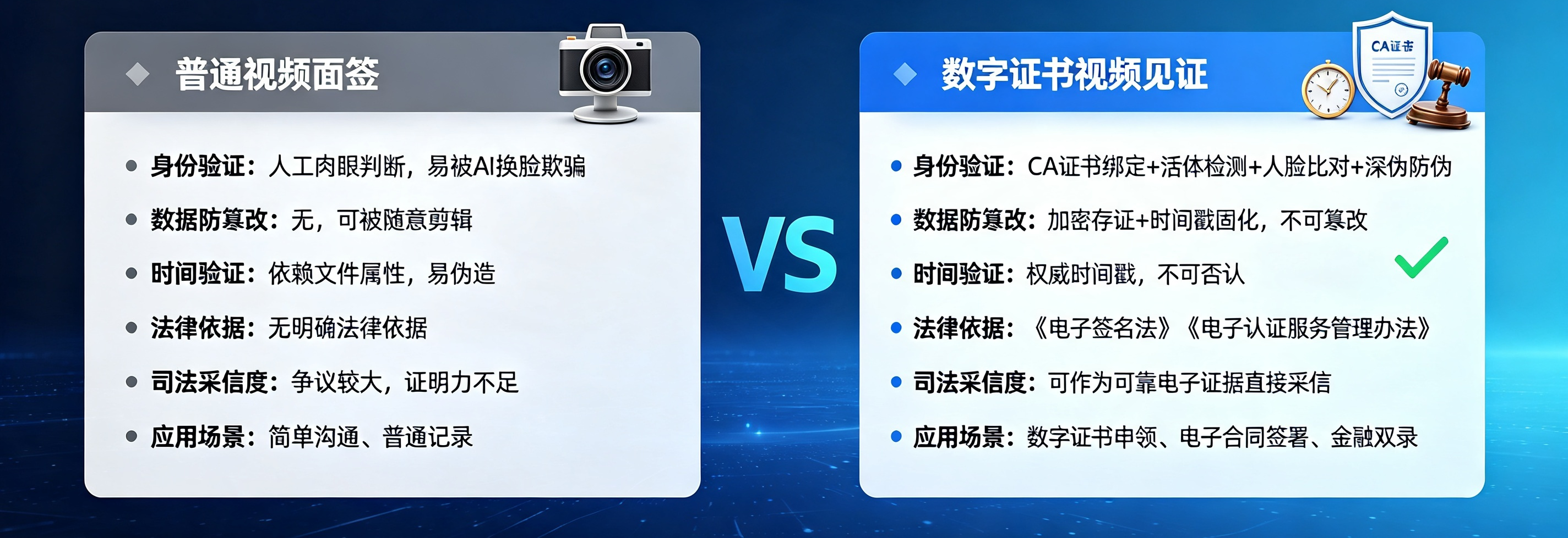 签字技术的能力维度与防伪价值.png