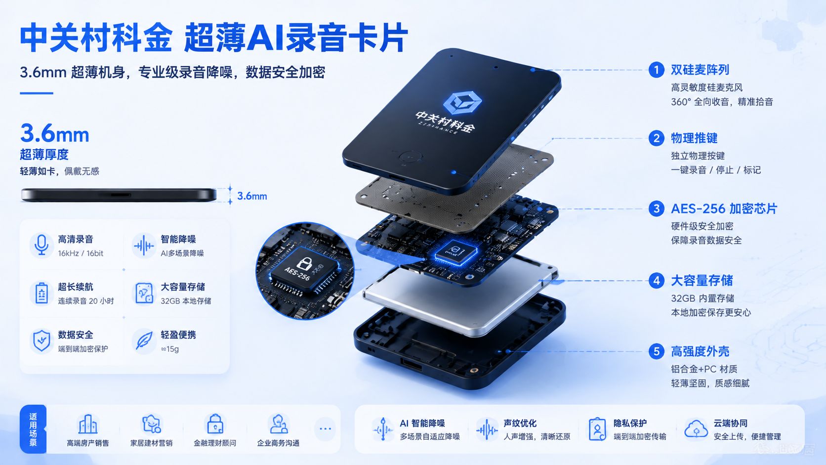 中关村科金超薄<a href=