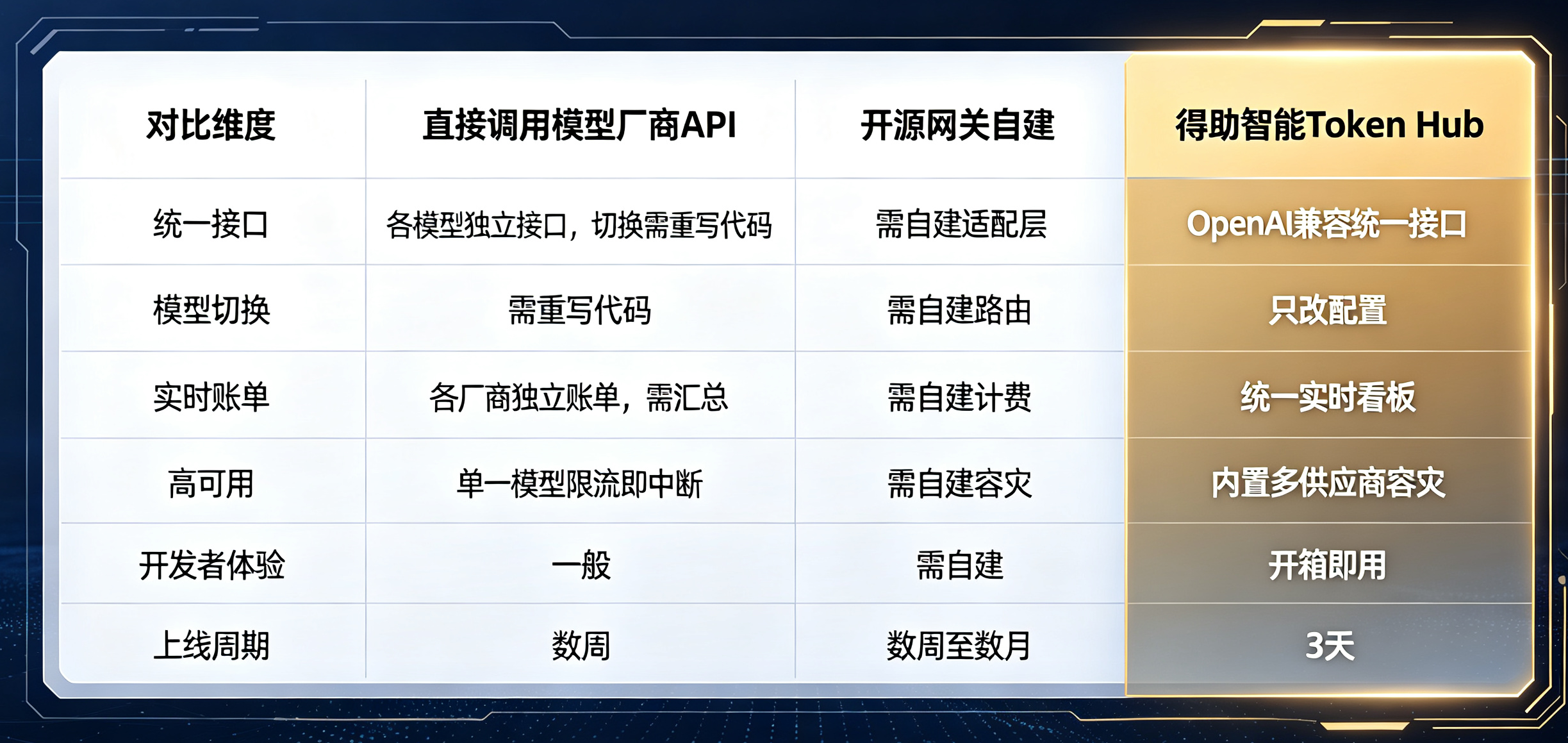 智能客服产品对比评估.png
